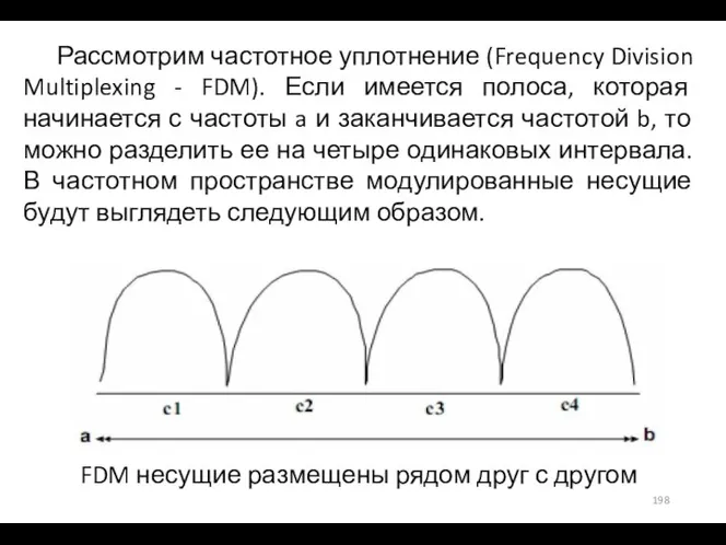Рассмотрим частотное уплотнение (Frequency Division Multiplexing - FDM). Если имеется полоса, которая