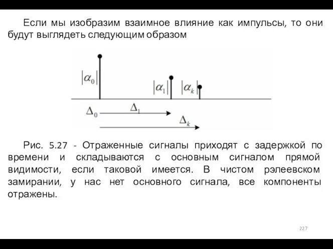 Если мы изобразим взаимное влияние как импульсы, то они будут выглядеть следующим