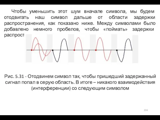 Чтобы уменьшить этот шум вначале символа, мы будем отодвигать наш символ дальше