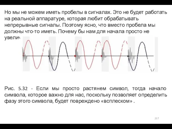 Но мы не можем иметь пробелы в сигналах. Это не будет работать