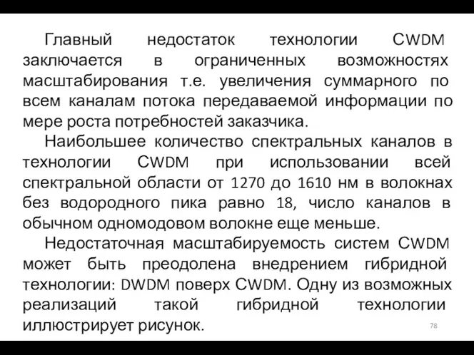 Главный недостаток технологии СWDM заключается в ограниченных возможностях масштабирования т.е. увеличения суммарного