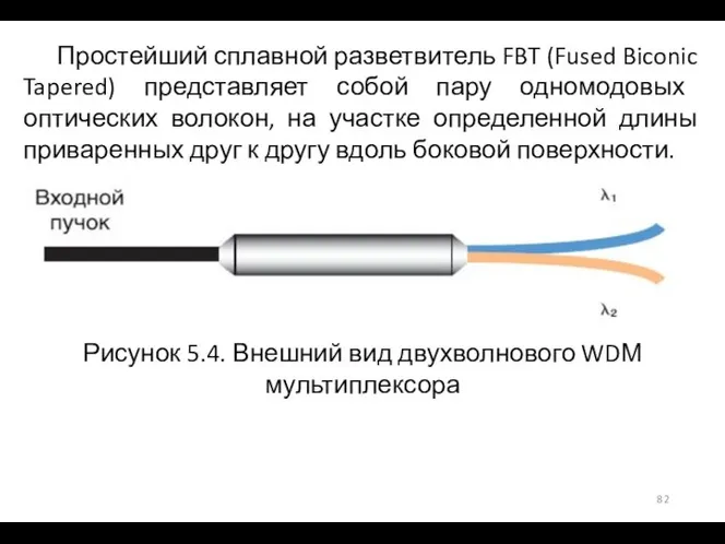 Простейший сплавной разветвитель FBT (Fused Biconic Tapered) представляет собой пару одномодовых оптических
