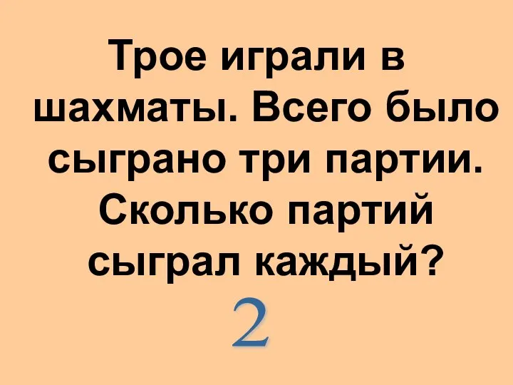 Трое играли в шахматы. Всего было сыграно три партии. Сколько партий сыграл каждый? 2