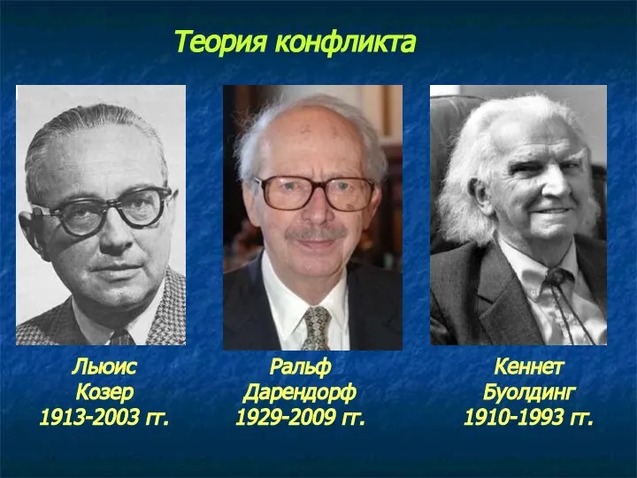 Льюис Козер 1913-2003 гг. Теория конфликта Ральф Дарендорф 1929-2009 гг. Кеннет Буолдинг 1910-1993 гг.