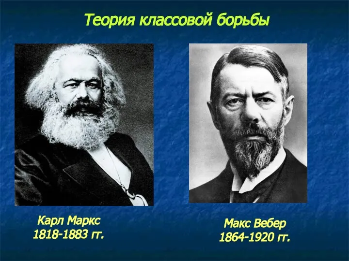 Теория классовой борьбы Карл Маркс 1818-1883 гг. Макс Вебер 1864-1920 гг.