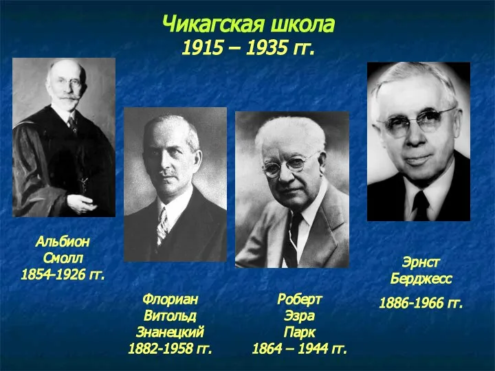 Чикагская школа 1915 – 1935 гг. Альбион Смолл 1854-1926 гг. Флориан Витольд