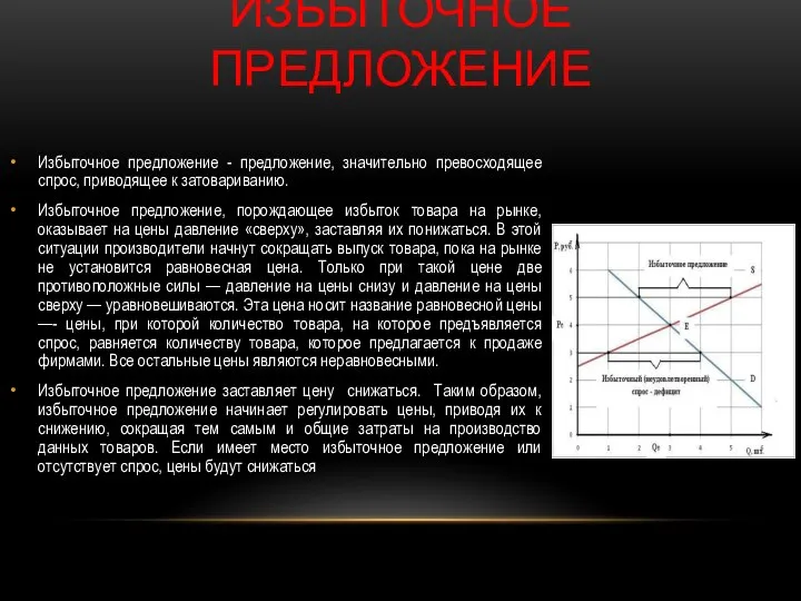 ИЗБЫТОЧНОЕ ПРЕДЛОЖЕНИЕ Избыточное предложение - предложение, значительно превосходящее спрос, приводящее к затовариванию.