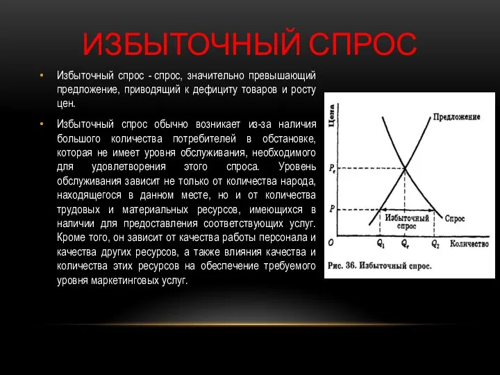 ИЗБЫТОЧНЫЙ СПРОС Избыточный спрос - спрос, значительно превышающий предложение, приводящий к дефициту