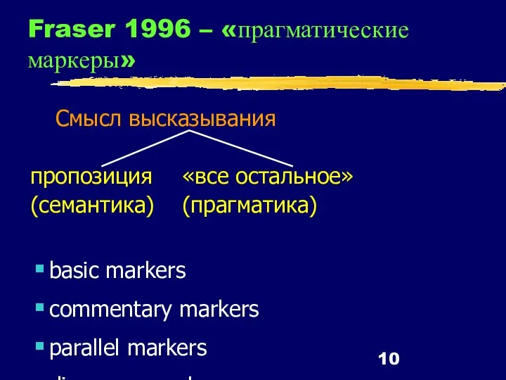 Fraser 1996 – «прагматические маркеры» Смысл высказывания пропозиция «все остальное» (семантика) (прагматика)