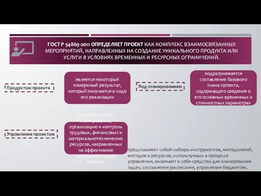 ГОСТ Р 54869-2011 ОПРЕДЕЛЯЕТ ПРОЕКТ КАК КОМПЛЕКС ВЗАИМОСВЯЗАННЫХ МЕРОПРИЯТИЙ, НАПРАВЛЕННЫХ НА СОЗДАНИЕ