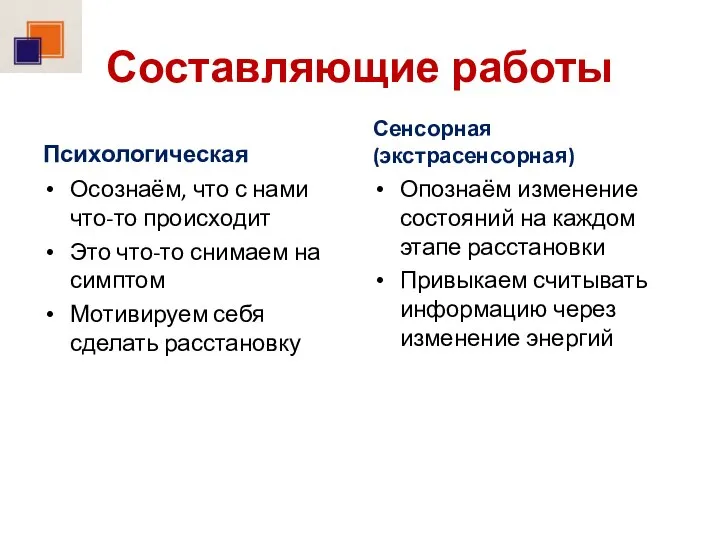 Составляющие работы Психологическая Осознаём, что с нами что-то происходит Это что-то снимаем