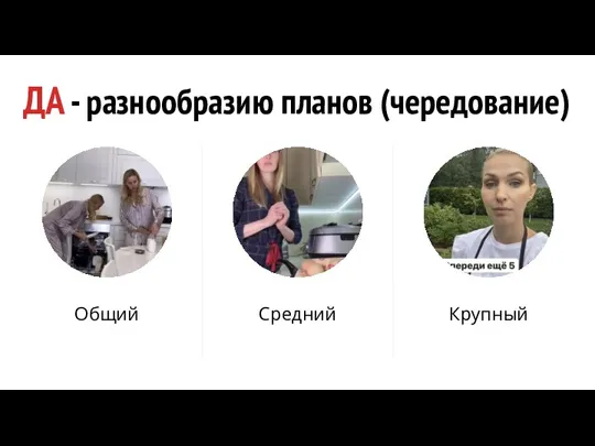 ДА - разнообразию планов (чередование) Общий Средний Крупный