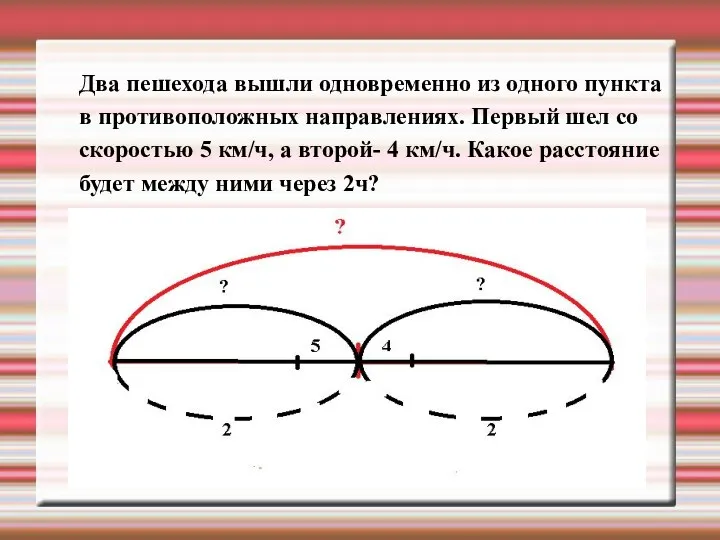 Два пешехода вышли одновременно из одного пункта в противоположных направлениях. Первый шел