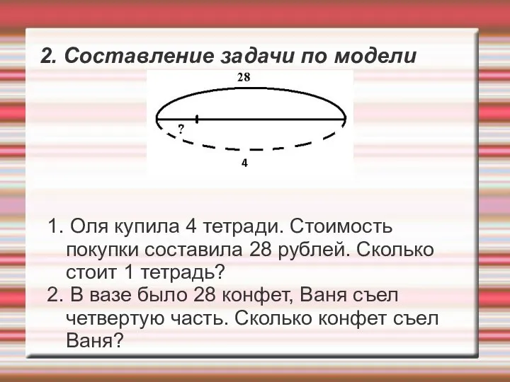 2. Составление задачи по модели 1. Оля купила 4 тетради. Стоимость покупки