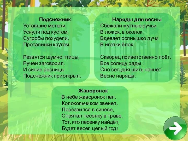 Подснежник Уставшие метели Уснули под кустом, Сугробы похудели, Проталинки кругом. Резвятся шумно