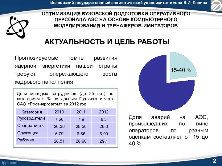 Ивановский государственный энергетический университет имени В.И. Ленина Прогнозируемые темпы развития ядерной энергетики