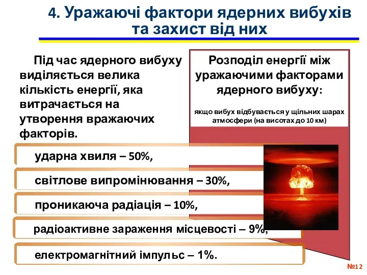 4. Уражаючі фактори ядерних вибухів та захист від них № Під час