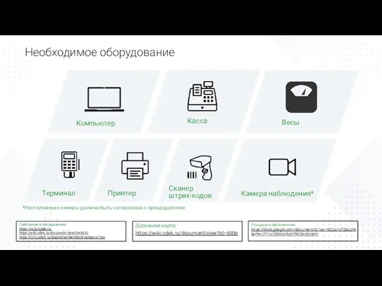 Компьютер Необходимое оборудование Камера наблюдения* Касса Терминал Принтер Весы *Расположение камеры должно