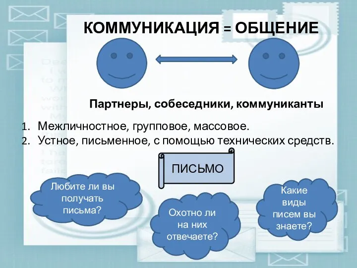 КОММУНИКАЦИЯ = ОБЩЕНИЕ Партнеры, собеседники, коммуниканты Межличностное, групповое, массовое. Устное, письменное, с