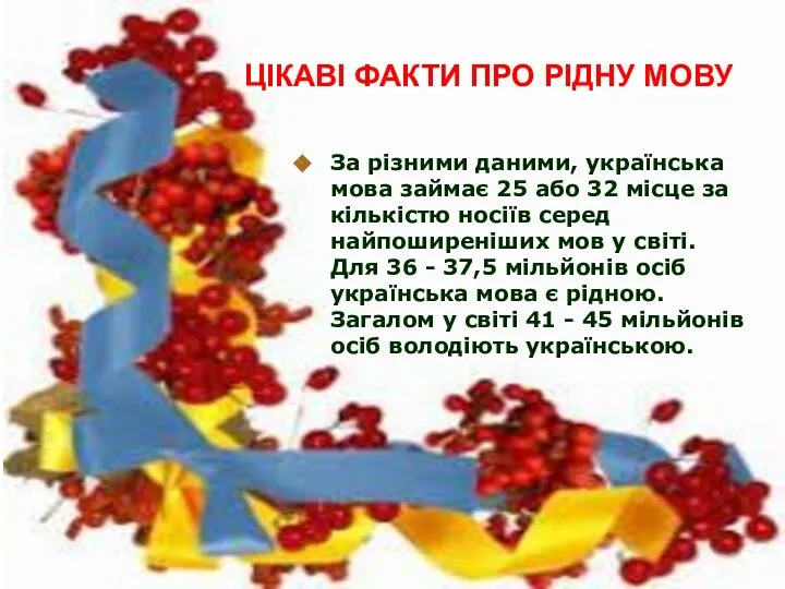 ЦІКАВІ ФАКТИ ПРО РІДНУ МОВУ За різними даними, українська мова займає 25