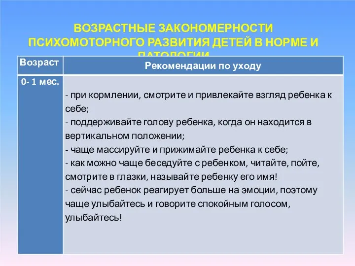 ВОЗРАСТНЫЕ ЗАКОНОМЕРНОСТИ ПСИХОМОТОРНОГО РАЗВИТИЯ ДЕТЕЙ В НОРМЕ И ПАТОЛОГИИ