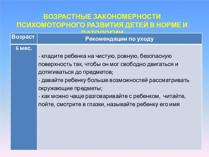 ВОЗРАСТНЫЕ ЗАКОНОМЕРНОСТИ ПСИХОМОТОРНОГО РАЗВИТИЯ ДЕТЕЙ В НОРМЕ И ПАТОЛОГИИ