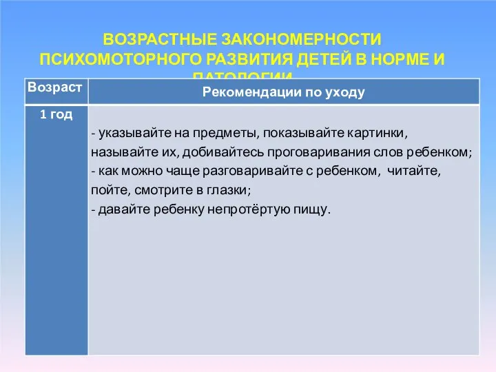 ВОЗРАСТНЫЕ ЗАКОНОМЕРНОСТИ ПСИХОМОТОРНОГО РАЗВИТИЯ ДЕТЕЙ В НОРМЕ И ПАТОЛОГИИ