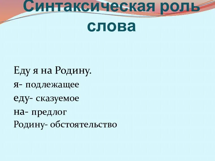 Синтаксическая роль слова Еду я на Родину. я- подлежащее еду- сказуемое на- предлог Родину- обстоятельство