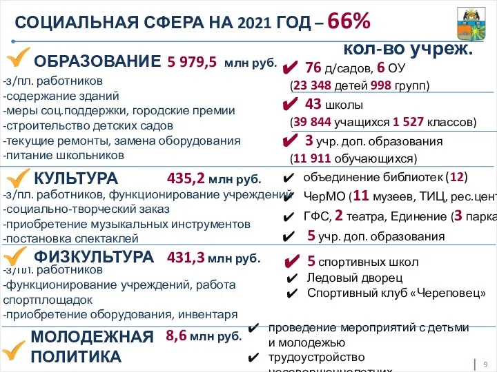 -з/пл. работников -функционирование учреждений, работа спортплощадок -приобретение оборудования, инвентаря проведение мероприятий с