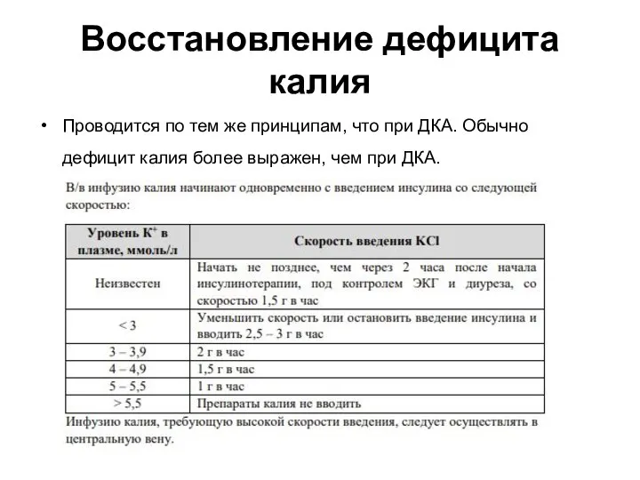 Восстановление дефицита калия Проводится по тем же принципам, что при ДКА. Обычно