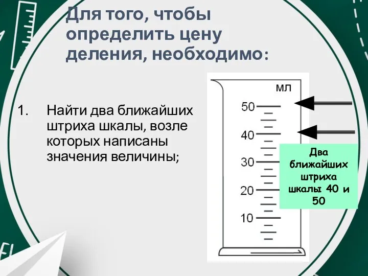 Для того, чтобы определить цену деления, необходимо: Найти два ближайших штриха шкалы,