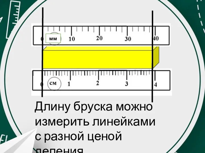 Длину бруска можно измерить линейками с разной ценой деления мм