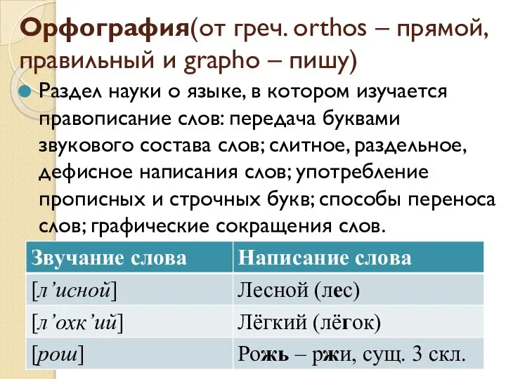 Орфография(от греч. orthos – прямой, правильный и grapho – пишу) Раздел науки