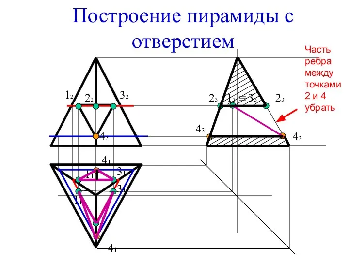 Построение пирамиды с отверстием