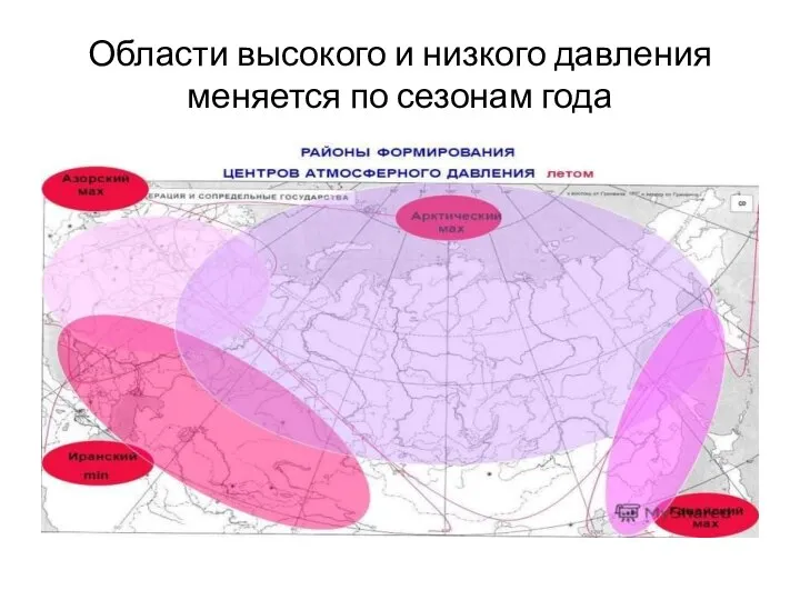 Области высокого и низкого давления меняется по сезонам года