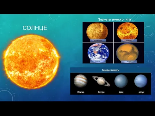 СОЛНЦЕ Планеты земного типа