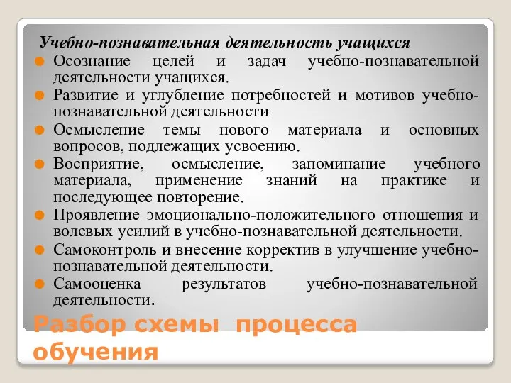 Разбор схемы процесса обучения Учебно-познавательная деятельность учащихся Осознание целей и задач учебно-познавательной