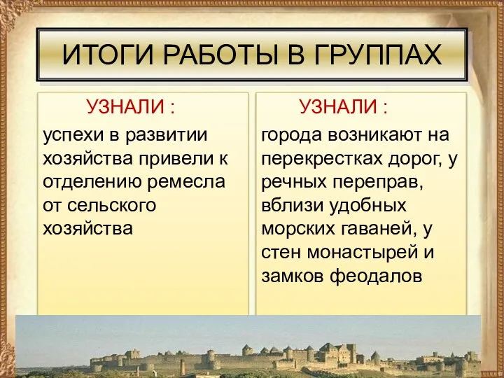 ИТОГИ РАБОТЫ В ГРУППАХ УЗНАЛИ : успехи в развитии хозяйства привели к