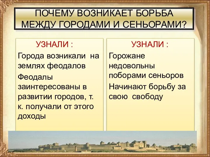 ПОЧЕМУ ВОЗНИКАЕТ БОРЬБА МЕЖДУ ГОРОДАМИ И СЕНЬОРАМИ? УЗНАЛИ : Города возникали на