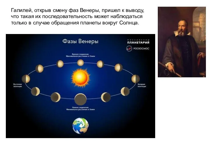 Галилей, открыв смену фаз Венеры, пришел к выводу, что такая их последовательность