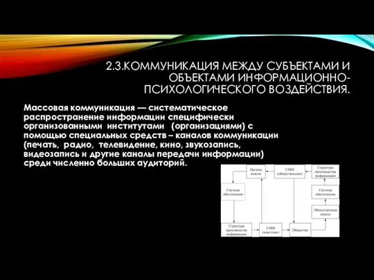 2.3.КОММУНИКАЦИЯ МЕЖДУ СУБЪЕКТАМИ И ОБЪЕКТАМИ ИНФОРМАЦИОННО-ПСИХОЛОГИЧЕСКОГО ВОЗДЕЙСТВИЯ. Массовая коммуникация — систематическое распространение