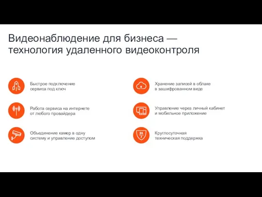 Управление через личный кабинет и мобильное приложение Хранение записей в облаке в