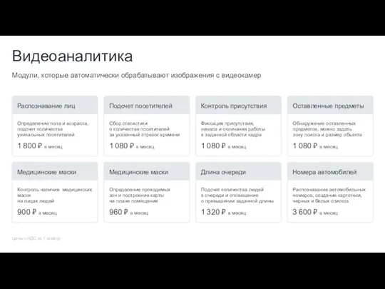 Видеоаналитика Модули, которые автоматически обрабатывают изображения с видеокамер Определение пола и возраста,