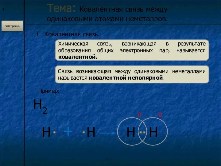 * Тема: Ковалентная связь между одинаковыми атомами неметаллов. Повторение I. Ковалентная связь.