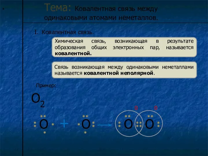 * Тема: Ковалентная связь между одинаковыми атомами неметаллов. I. Ковалентная связь. Химическая