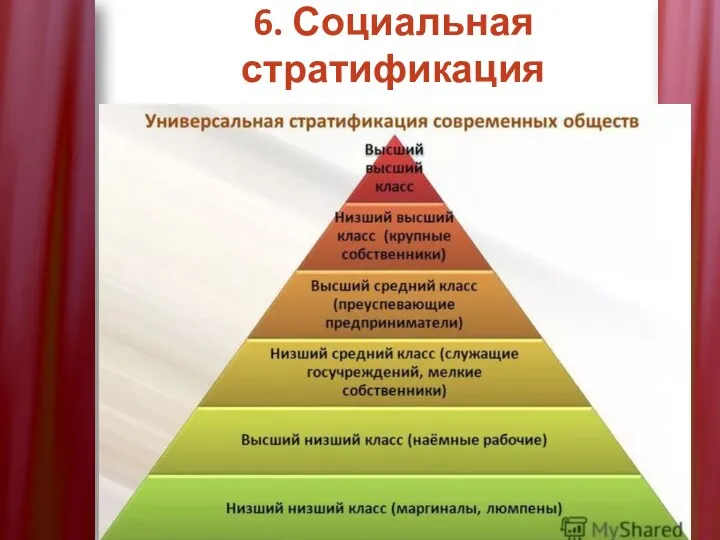 6. Социальная стратификация