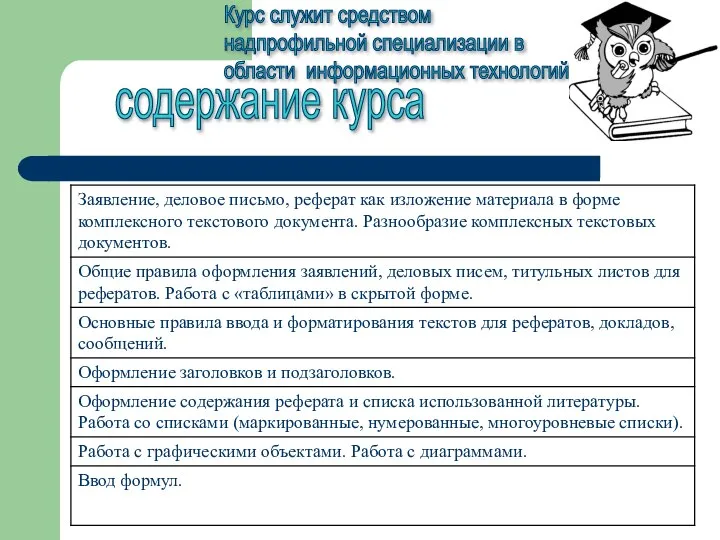 содержание курса Курс служит средством надпрофильной специализации в области информационных технологий