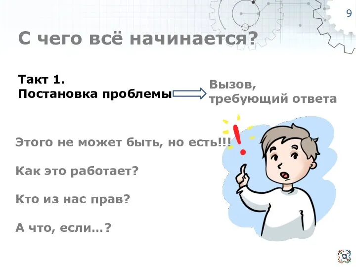 С чего всё начинается? Вызов, требующий ответа Такт 1. Постановка проблемы Этого