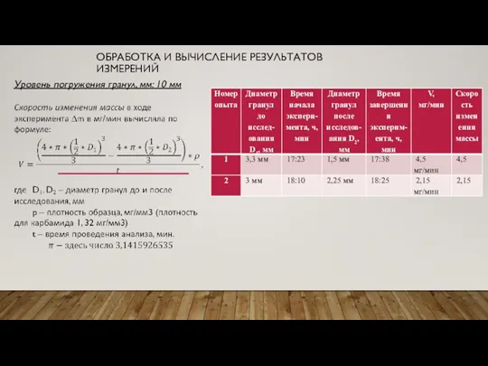 ОБРАБОТКА И ВЫЧИСЛЕНИЕ РЕЗУЛЬТАТОВ ИЗМЕРЕНИЙ Уровень погружения гранул, мм: 10 мм