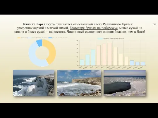 Климат Тарханкута отличается от остальной части Равнинного Крыма: он умеренно жаркий с